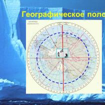 Современные исследования антарктиды